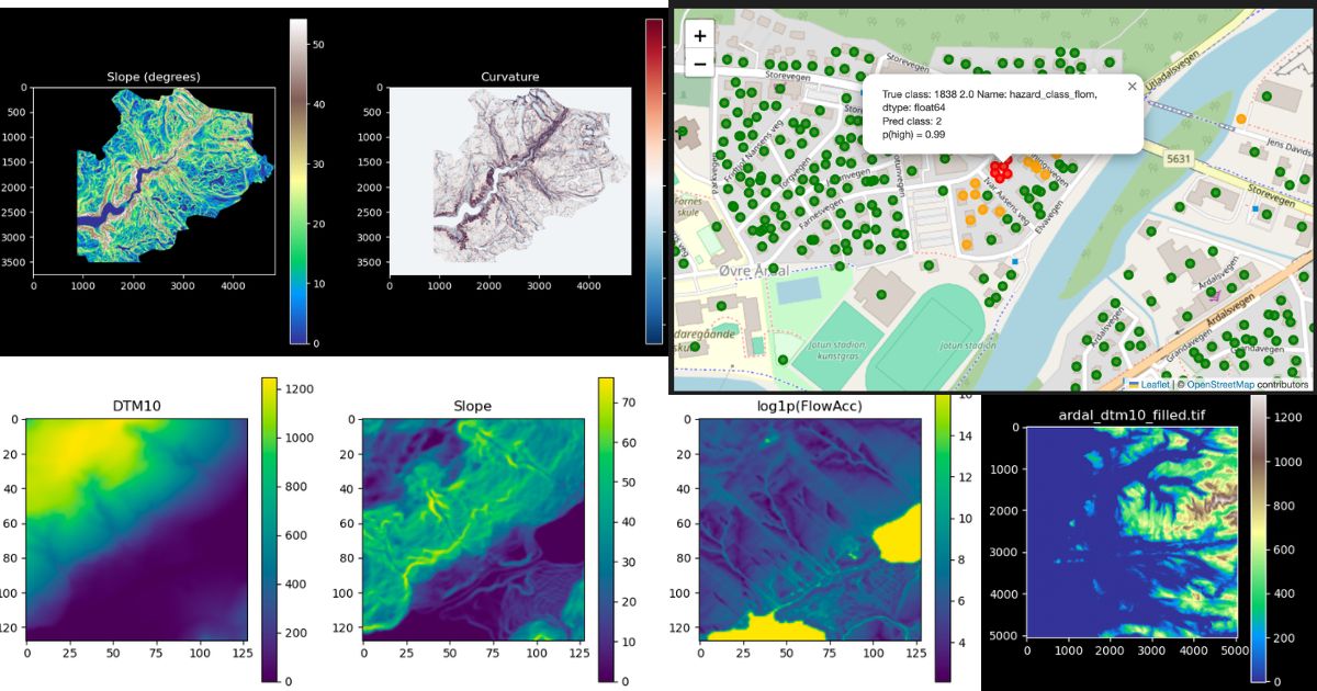 Map output from GeoRisk geospatial machine learning project